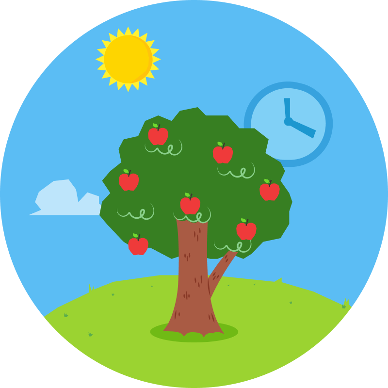 Apple Tree Simulator